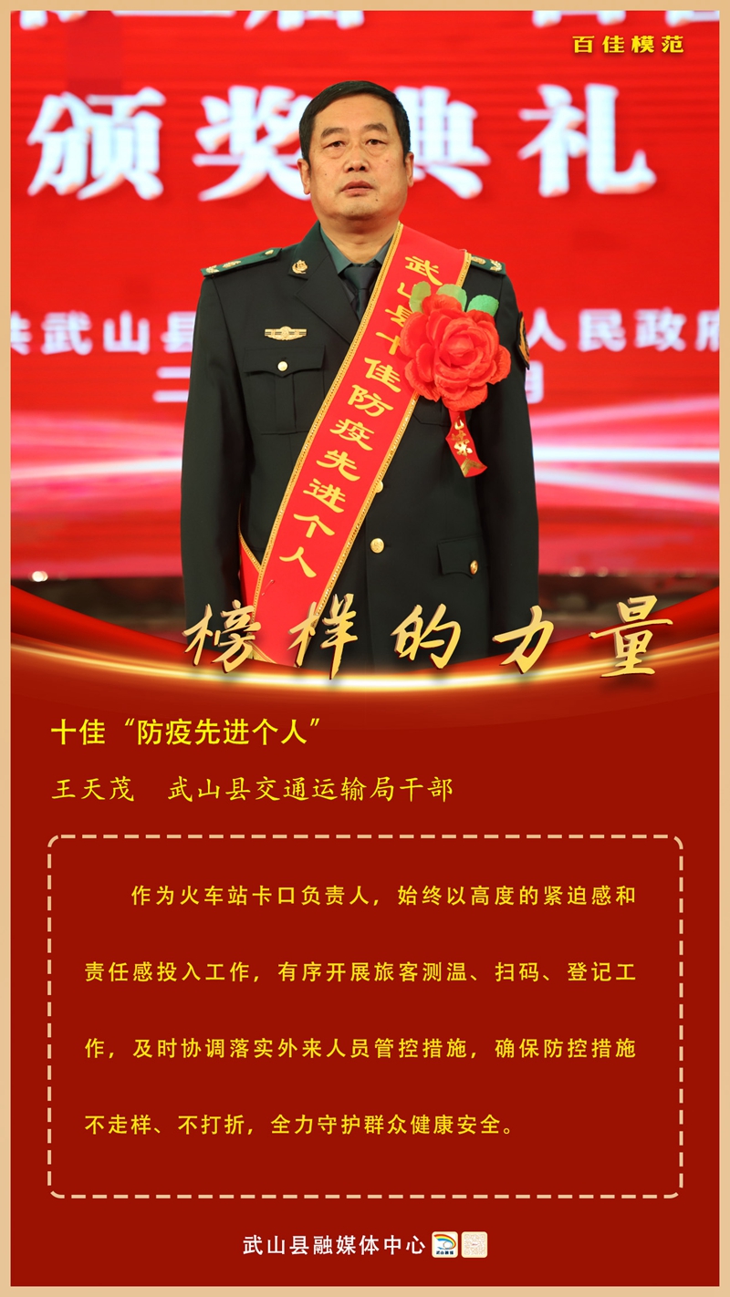 7王天茂,武山县交通和运输局干部