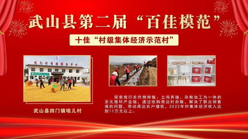 3武山县四门镇咀儿村