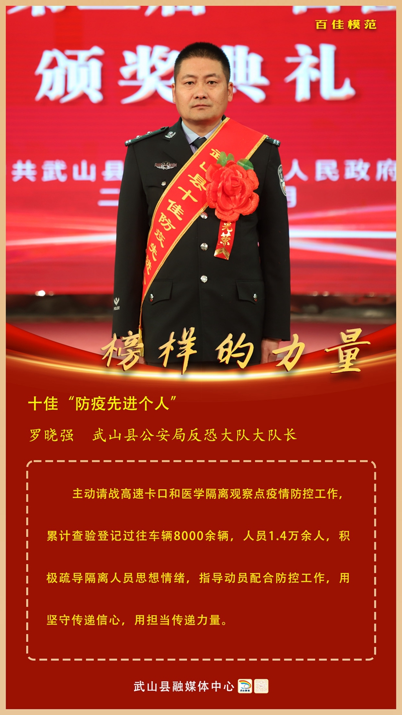 10罗晓强,武山县公安局反恐大队大队长