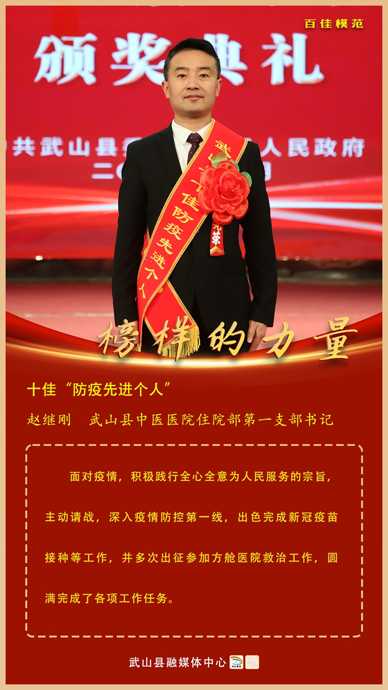 4赵继刚,武山县中医医院住院部第一支部书记