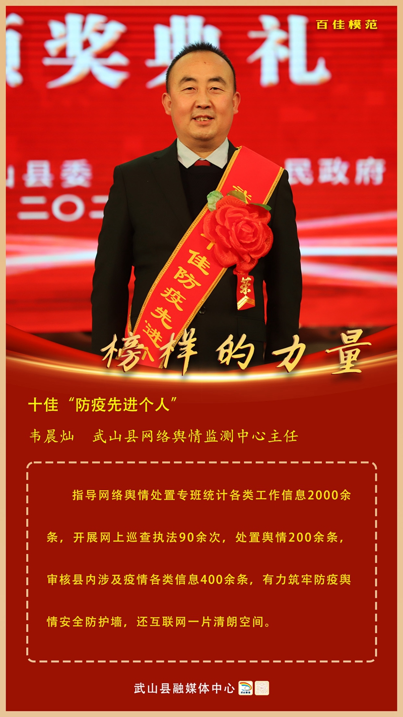 8韦晨灿,武山县网络舆情监测中心主任