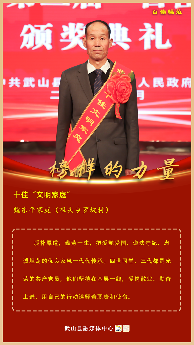 魏东平家庭(咀头乡罗坡村)