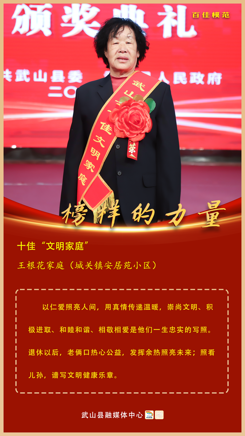 王根花家庭(城关镇安居苑小区)